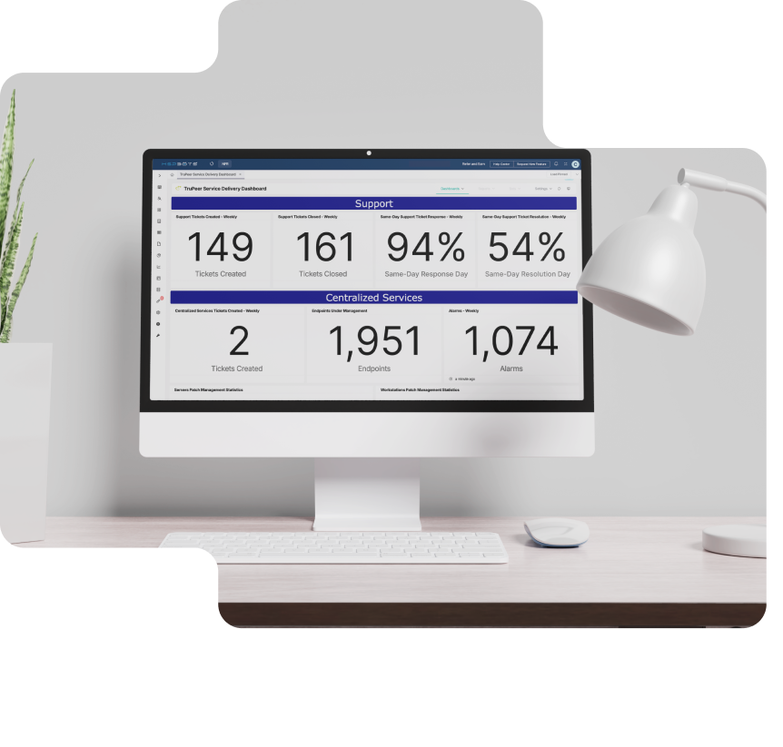 TruPeer Smart Numbers